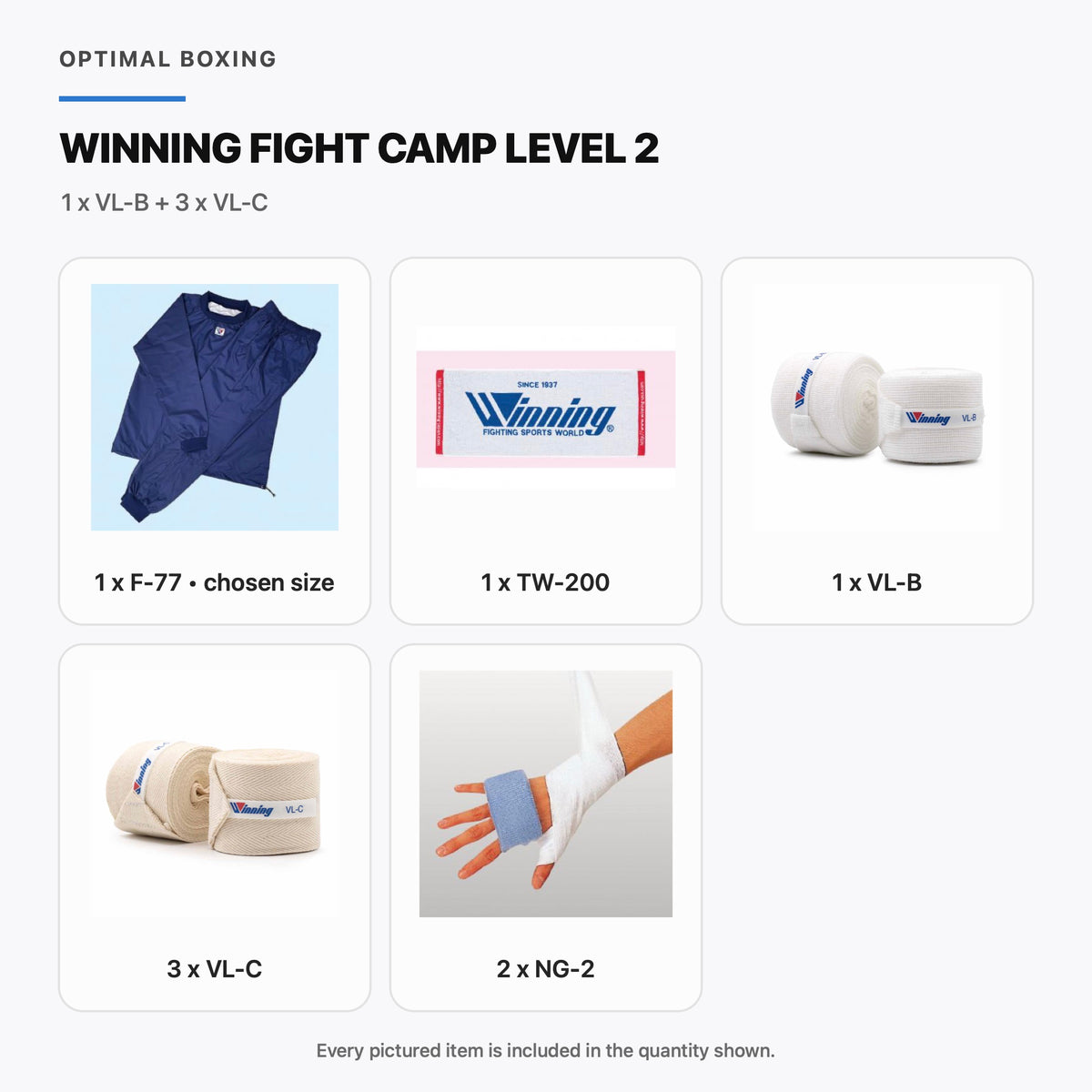 Winning Fight Camp Level 2 Bundle